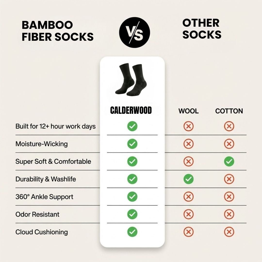 Crew Bamboo Fiber Work Socks - CalderWood