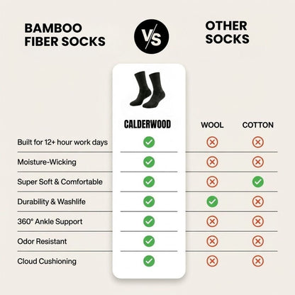 Crew Bamboo Fiber Work Socks - CalderWood