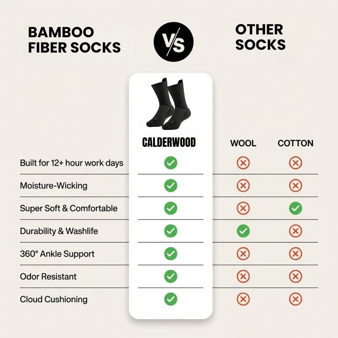 Crew Bamboo Fiber Work Socks - CalderWood