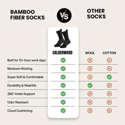 Crew Bamboo Fiber Work Socks - CalderWood