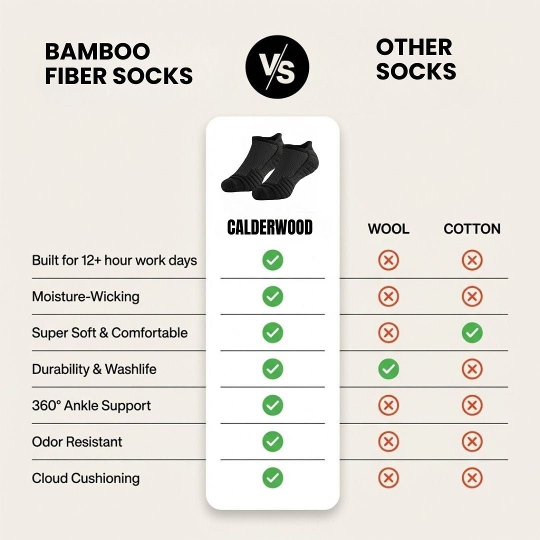 Ankle Bamboo Fiber Work Socks - CalderWood