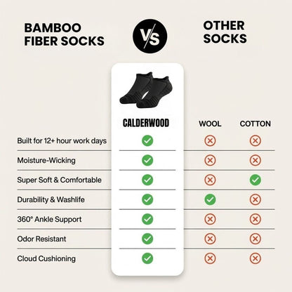Ankle Bamboo Fiber Work Socks - CalderWood