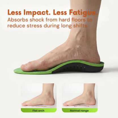 TECKRS Pro Cushion Insole