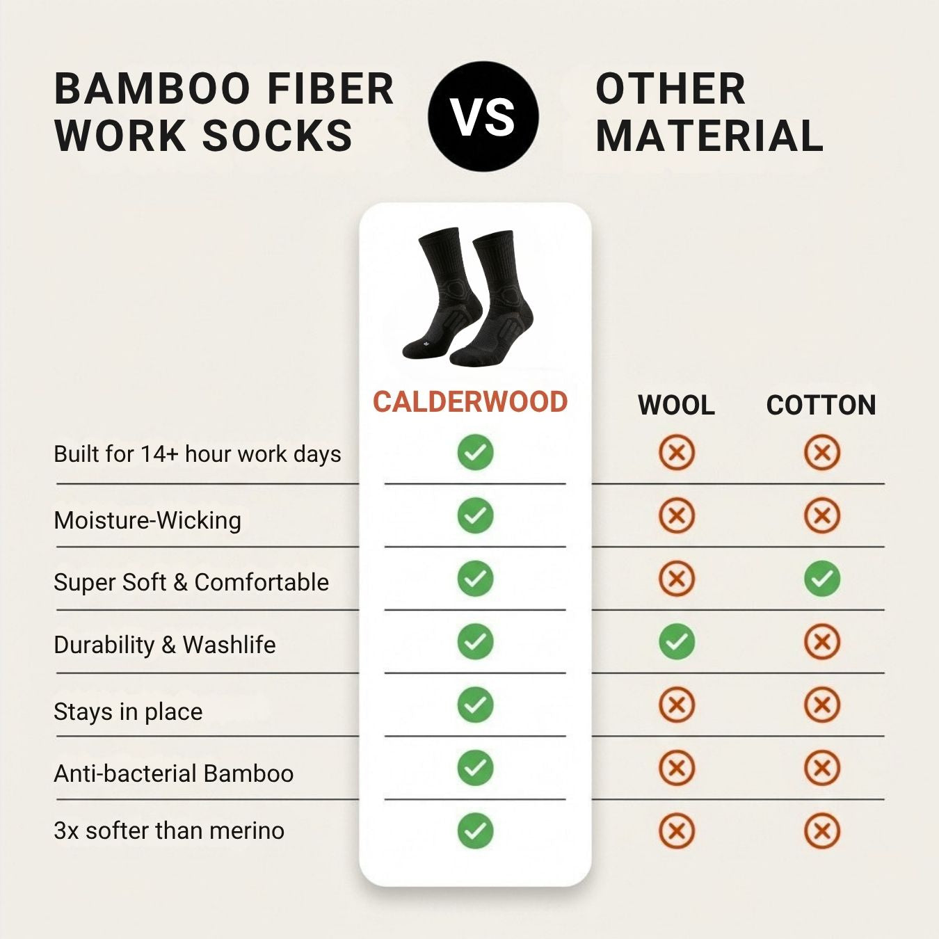 Crew - Bamboo Fiber Work Socks