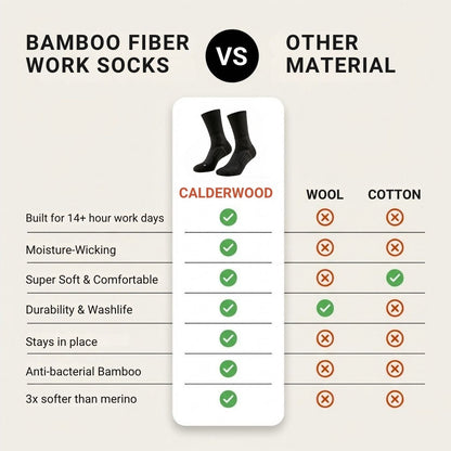 Crew - Bamboo Fiber Work Socks