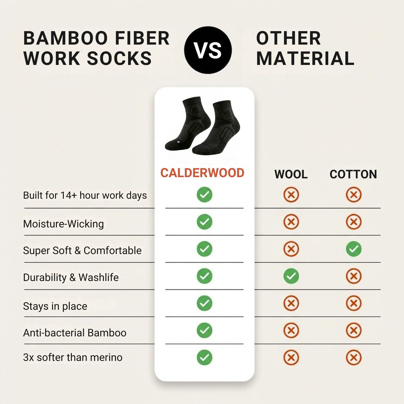 Ankle - Bamboo Fiber Work Socks
