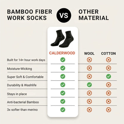 Ankle - Bamboo Fiber Work Socks