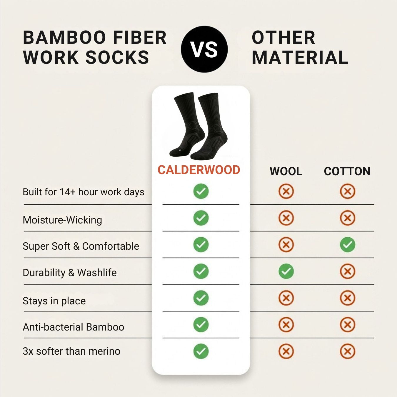 Boots - Bamboo Fiber Work Socks