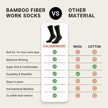 Boots - Bamboo Fiber Work Socks